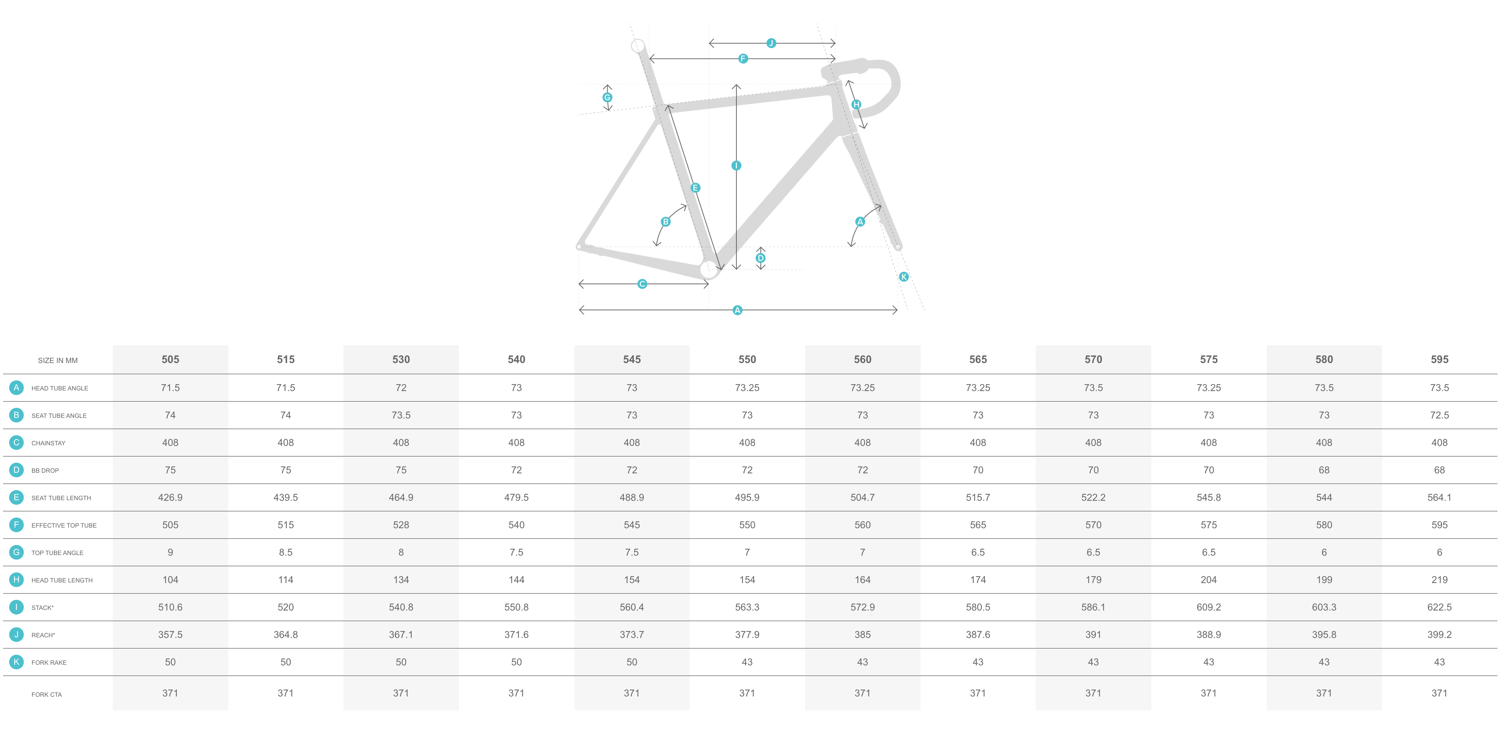 Cannondale caadx best sale size guide